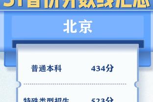 ?西媒：曼城准备1亿欧报价米兰前锋莱奥，球员解约金1.5亿欧